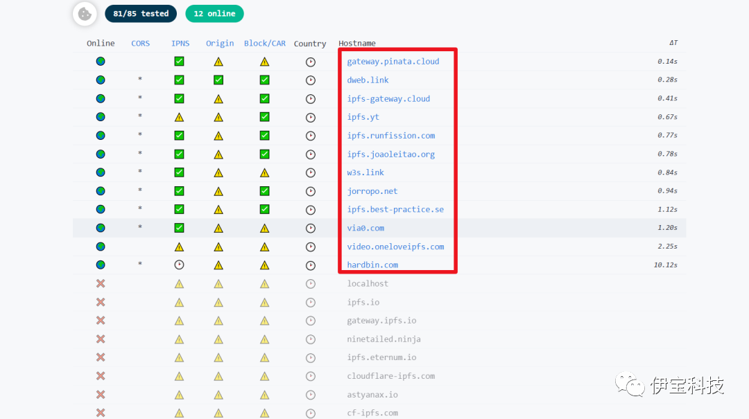 图片[3]-Ylibrary_v1.0.0，又一款好用的Windows端电子书下载软件！-科技匣子