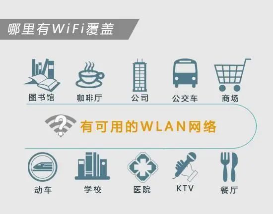 WiFi万能钥匙精简版，曾经的顶级王者，至今依旧好用！-科技匣子